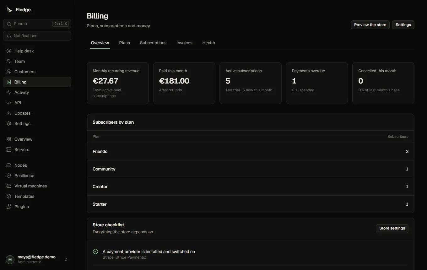 Billing overview
