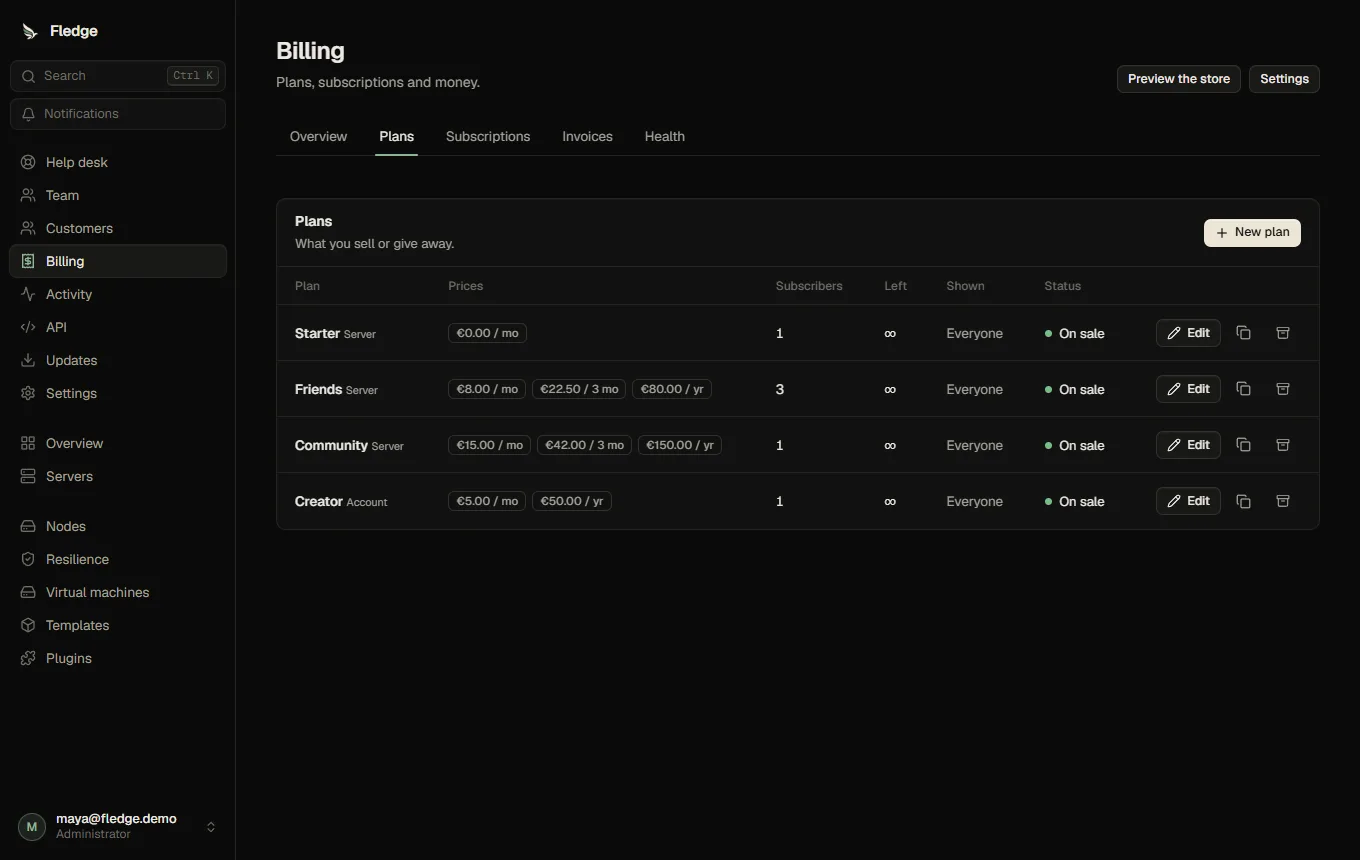 The Plans tab