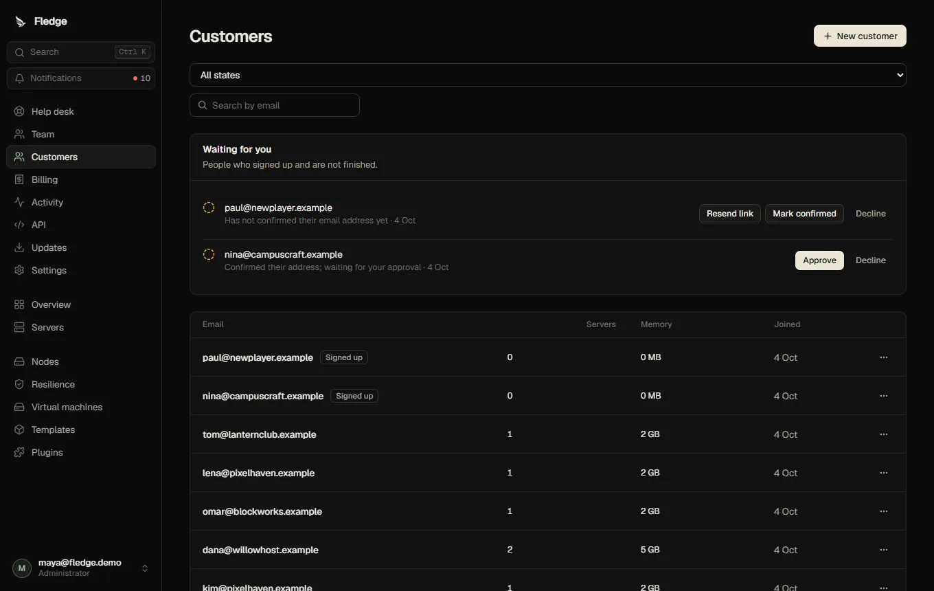The Customers page