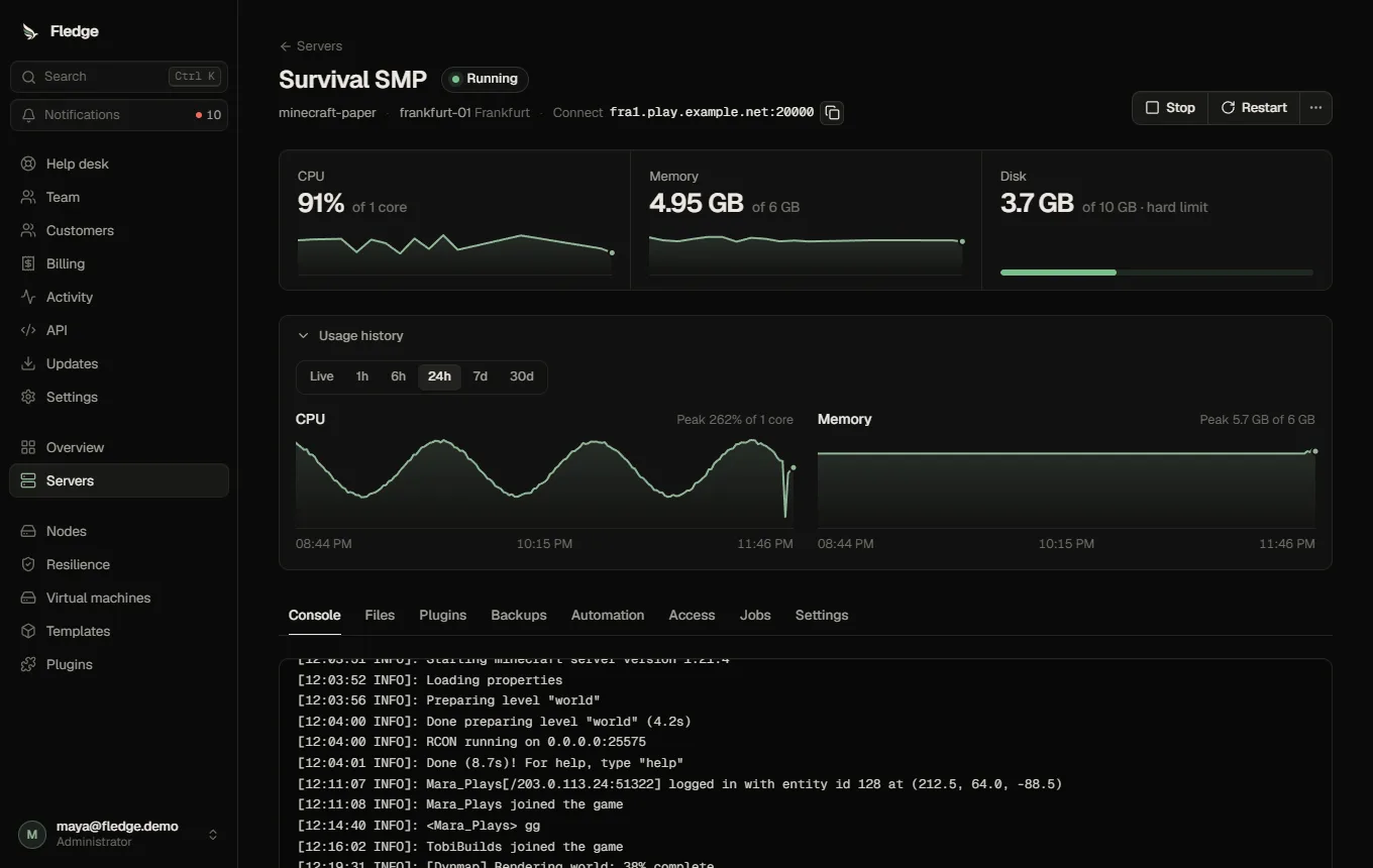 CPU and memory history